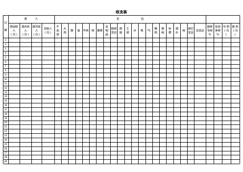 收支表excel模板