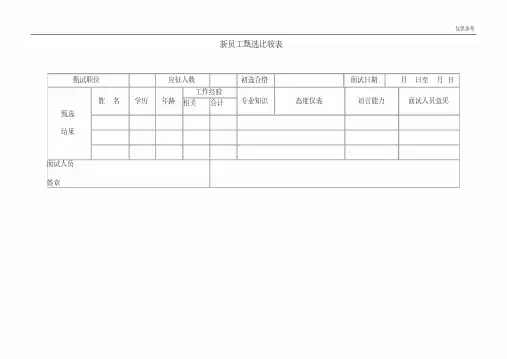 新员工甄选比较表