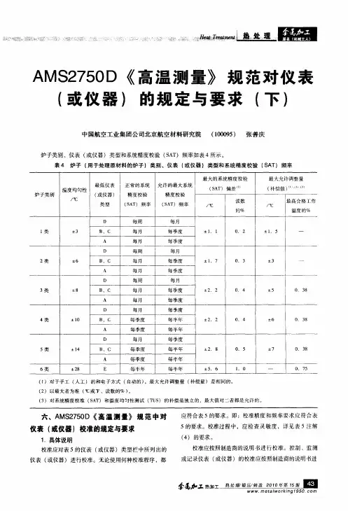 AMS2750D《高温测量》规范对仪表(或仪器)的规定与要求(下)