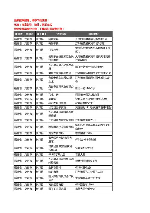 新版福建省龙岩市长汀县农资行业企业公司商家户名录单联系方式地址大全105家
