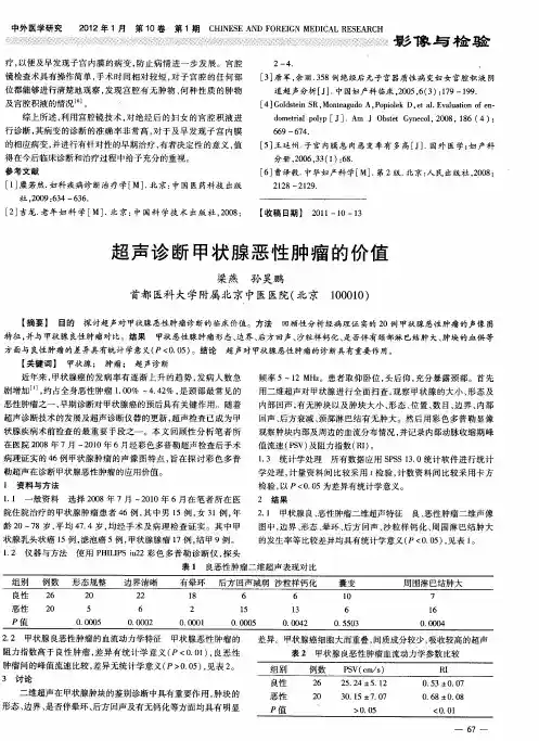 超声诊断甲状腺恶性肿瘤的价值