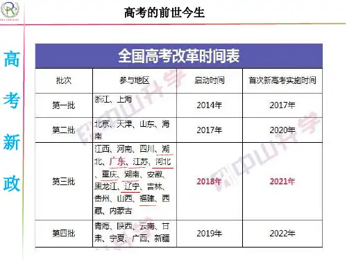 最新高考新政策解读