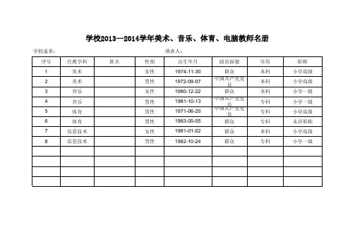 学校2013—2014学年美术、音乐、体育、电脑教师名册