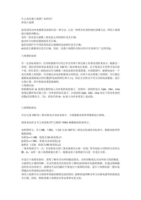 关于变电站送电测向量的问题