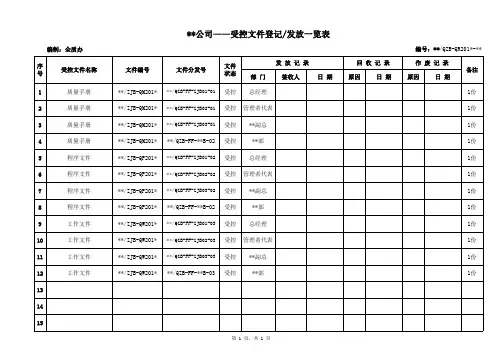 受控文件登记发放一览表：ISO文件
