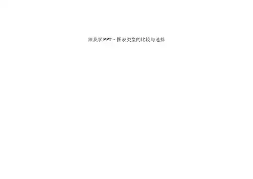 跟我学PPT–图表类型的比较与选择