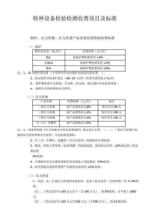特种设备检验检测收费项目及标准