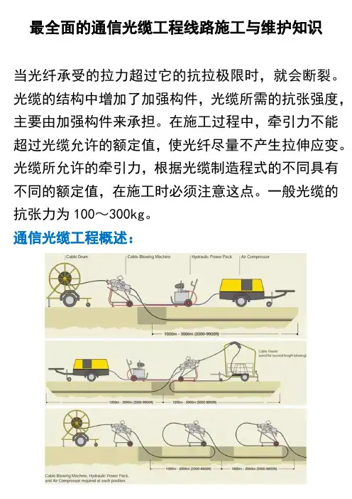 最全面的通信光缆工程线路施工与维护知识