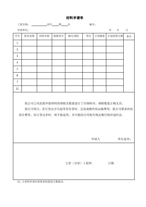 材料申请单