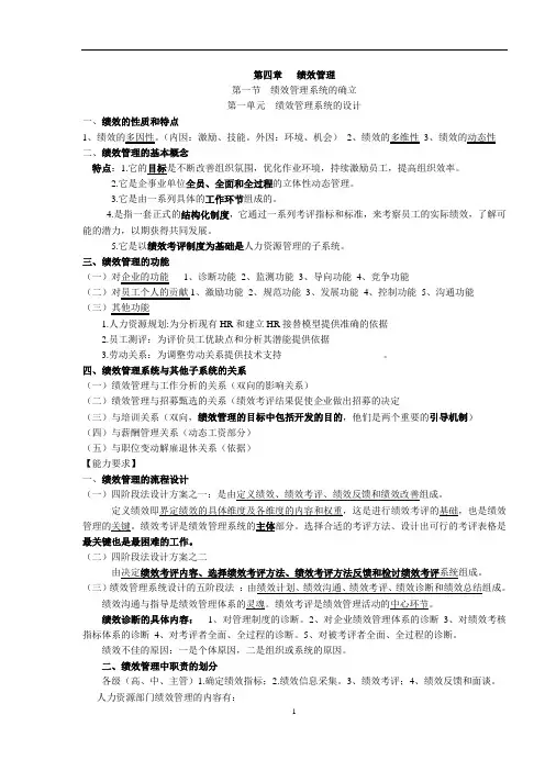2014版教材人力四级第四章  知识点