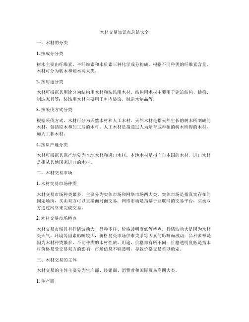 木材交易知识点总结大全