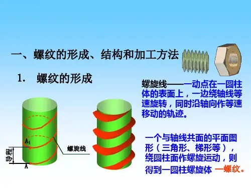 识读螺纹轴零件图