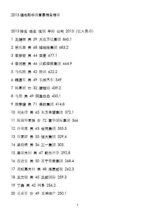 2013福布斯中国富豪榜全榜单
