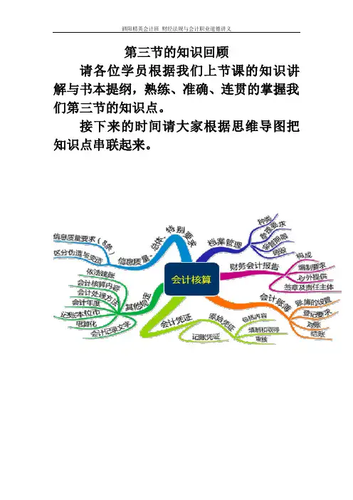 财经法规第一章4节