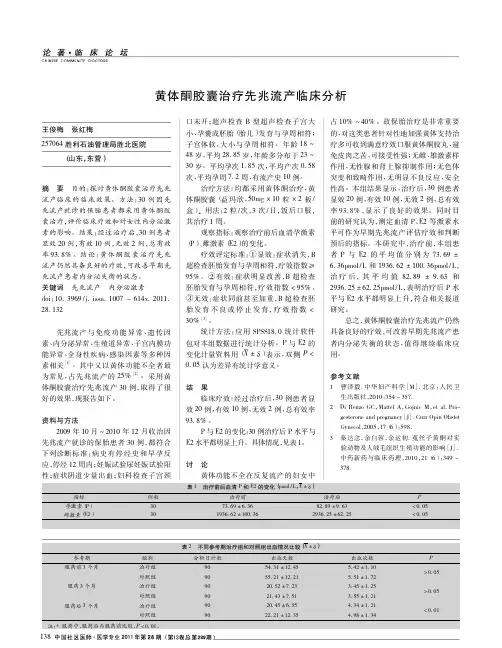 黄体酮胶囊治疗先兆流产临床分析