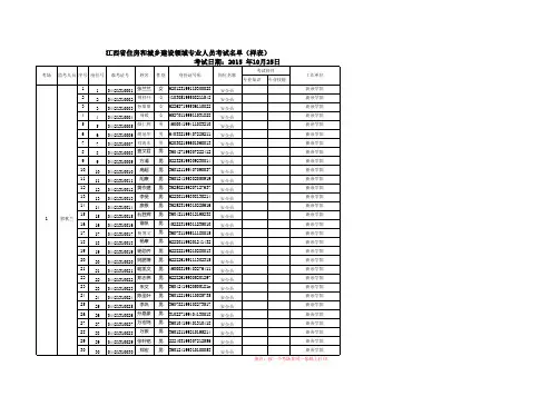 (样表)江西省住房和城乡建设领域专业人员考试安排表10月24、25日.(xls)(1)