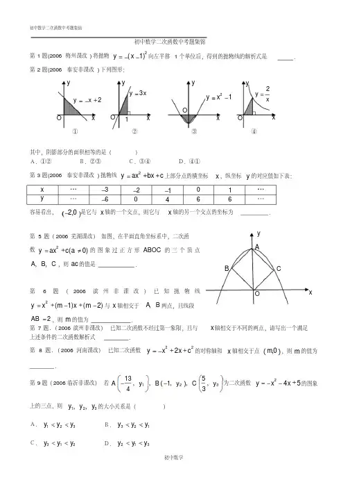 二次函数习题(附答案)