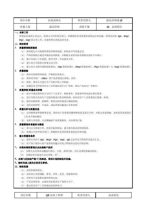 品质部岗位职责与权限