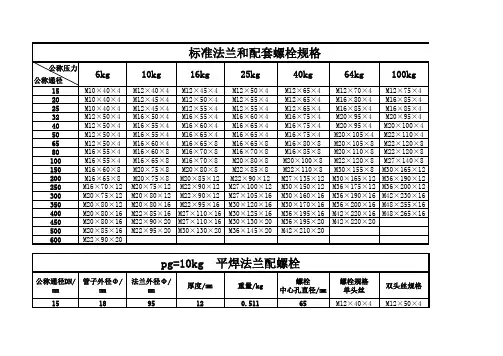 法兰和配套螺栓规格