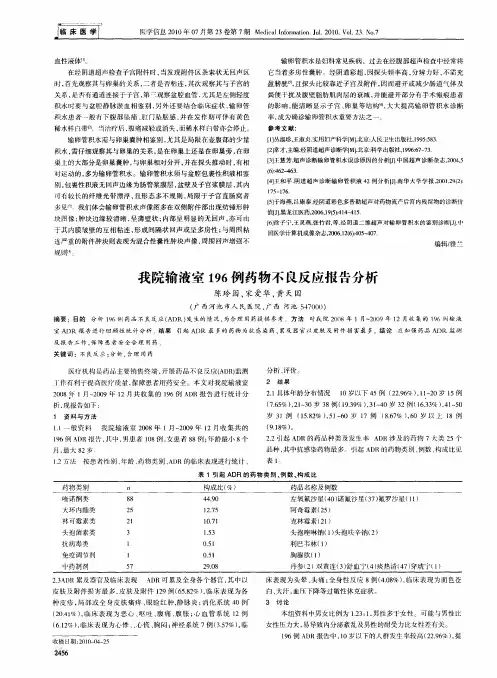 我院输液室196例药物不良反应报告分析