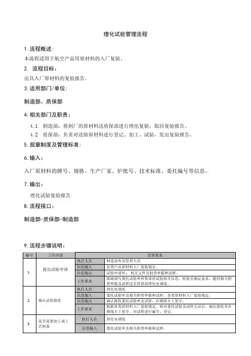 理化试验管理流程