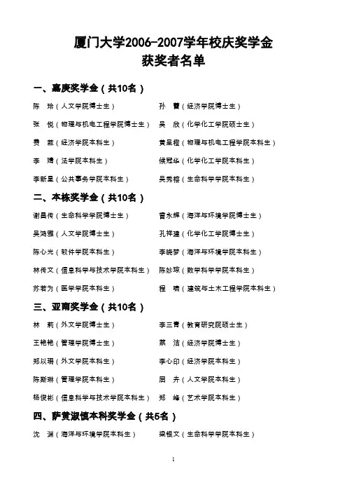 厦门大学学年校庆奖学金