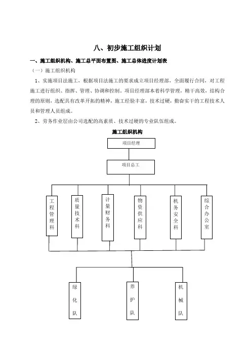 华东施组-1