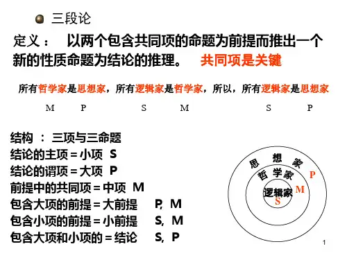 三段论