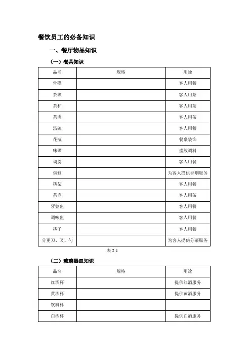 餐饮员工的必备知识