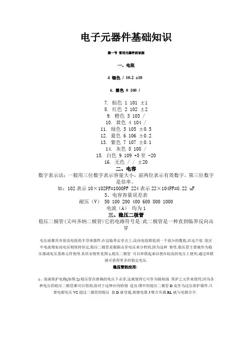 电子元器件基础知识 2