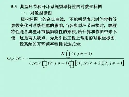 第5章 线性系统的频域分析法(续)(《自动控制原理》课件)