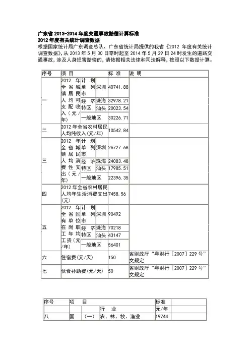 2013年广东省交通事故赔偿标准
