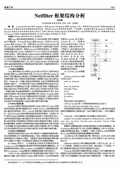 Netfilter框架结构分析