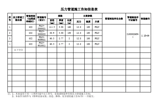 压力管道、压力容器告知告知信息表 - 副本