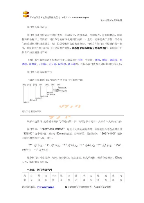 阀门型号