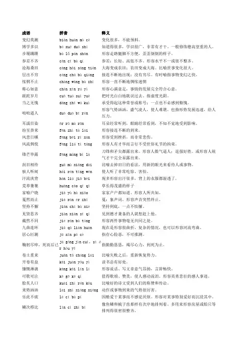 七年级语文常考高频成语带拼音和释义