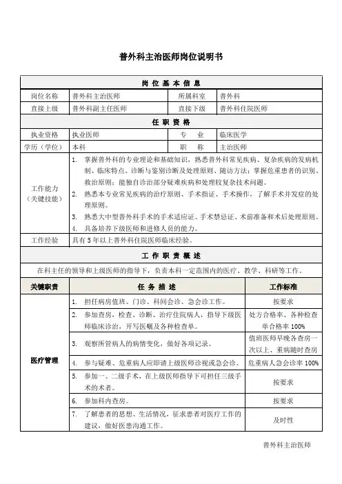 4普外科主治医师岗位说明书