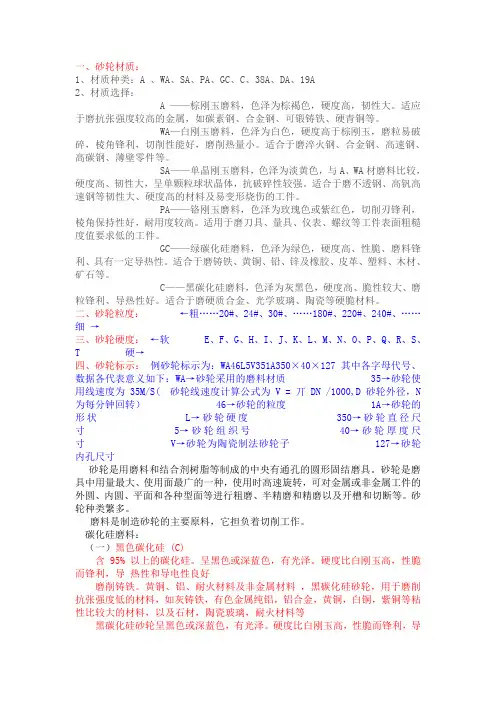 砂轮小整理