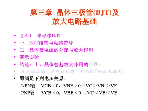 晶体三极管(BJT)及放大电路基础解读