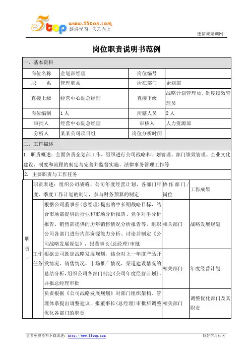 企划部经理岗位职责说明书