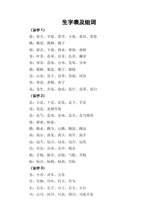 苏教版小学一年级语文下册生字表组词及偏旁归类