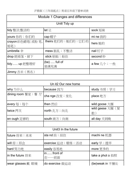 (完整word版)沪教版(三年级起点)英语五年级下册单词表