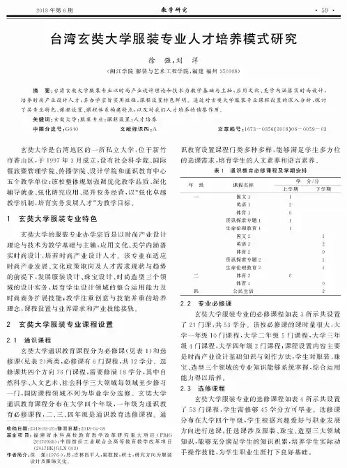 台湾玄奘大学服装专业人才培养模式研究