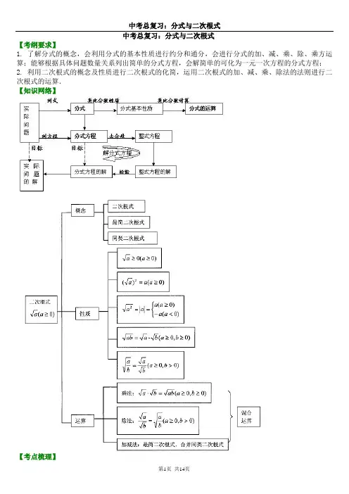 中考总复习：分式与二次根式
