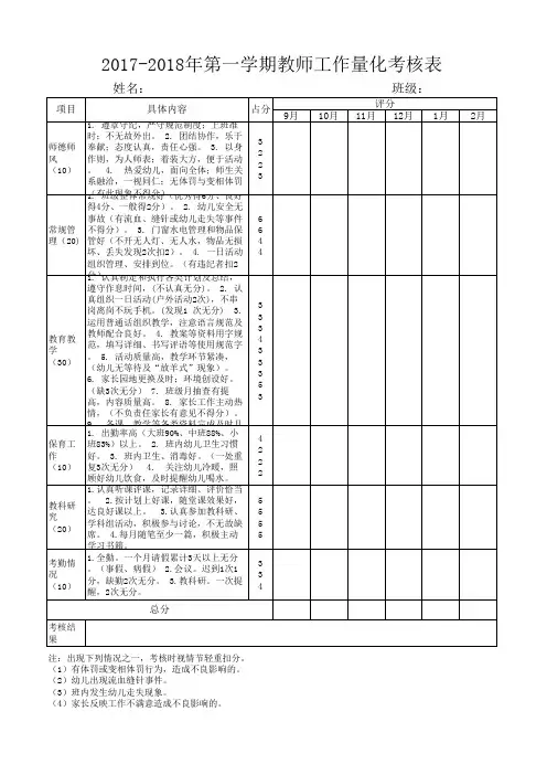 教师工作量化考核表(空)