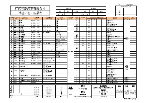248试験计画