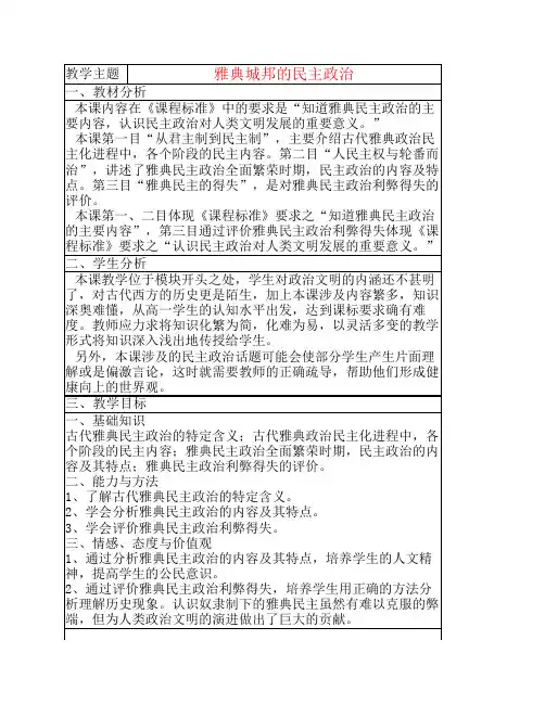 山东省2015年高中历史 第6课 雅典城邦的民主政治教案7 岳麓版必修1