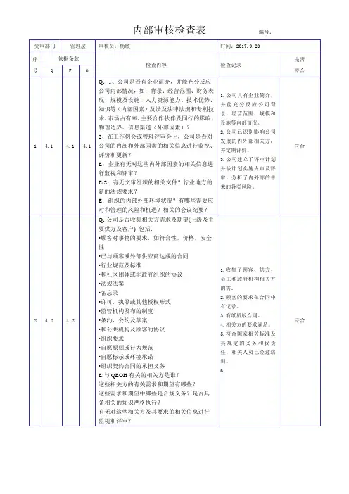2015新版ISO9001,ISO14001和18001三体系内审检查表(含检查记录)