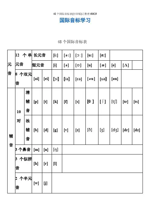 48个国际音标表(打印版)已整理60629
