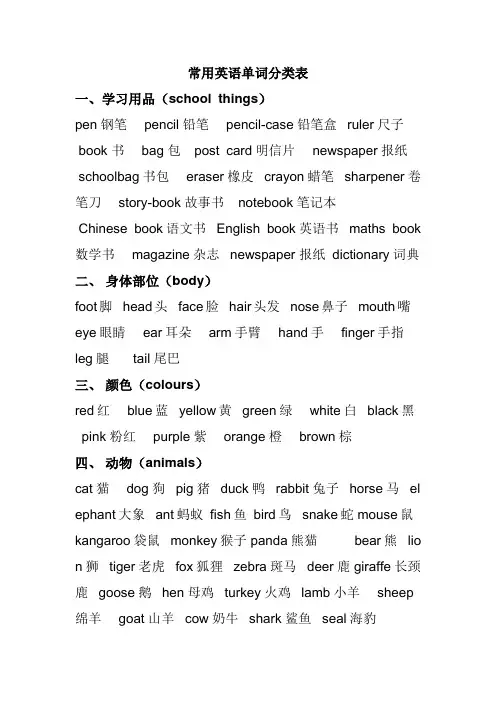常用英语单词分类表 (1)